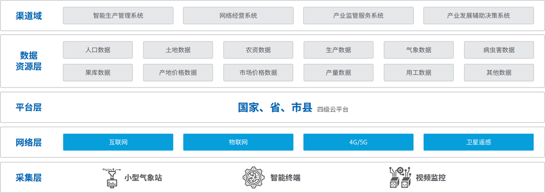 首页-BB视讯厅真人官方网站