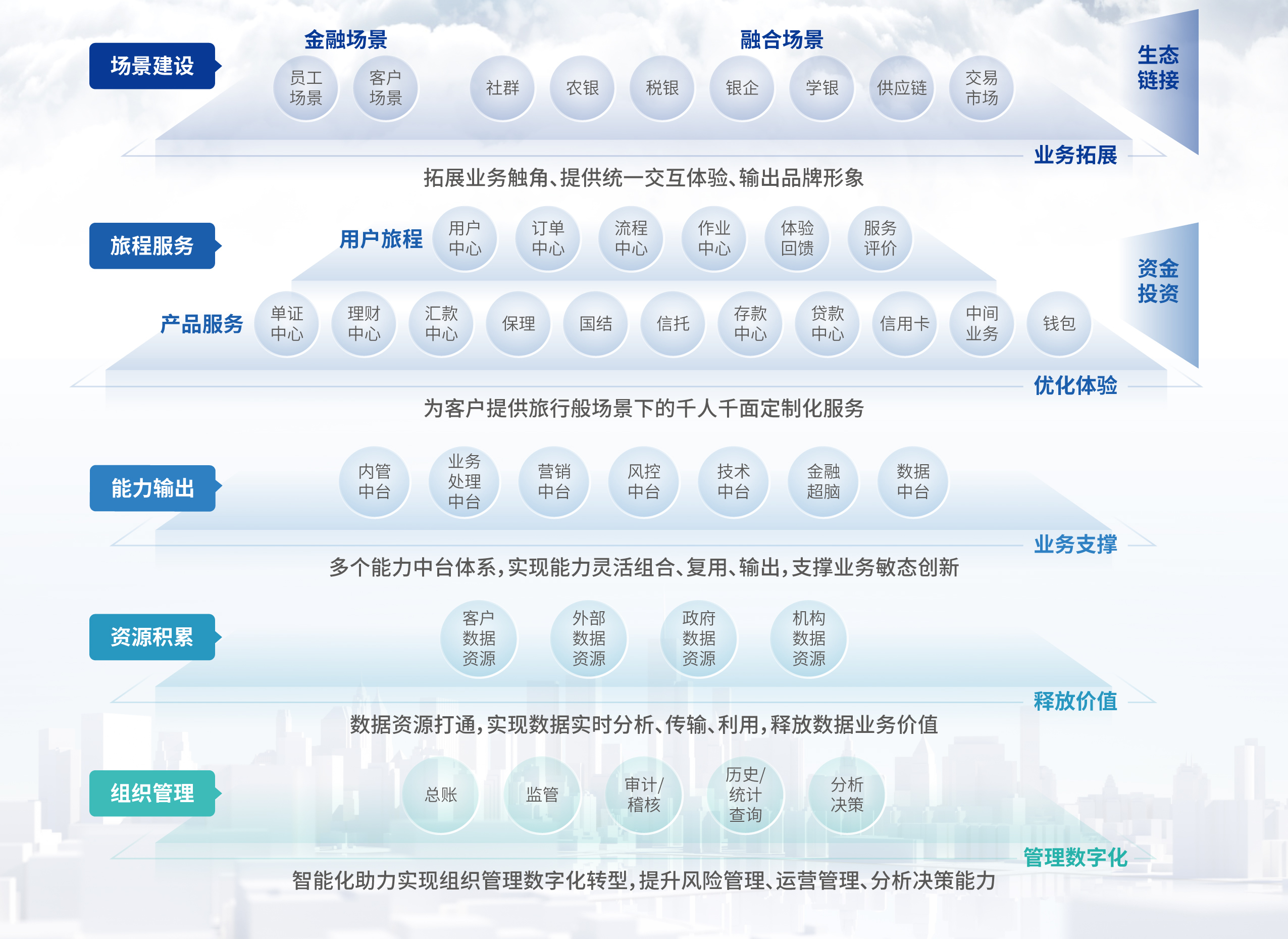 首页-BB视讯厅真人官方网站