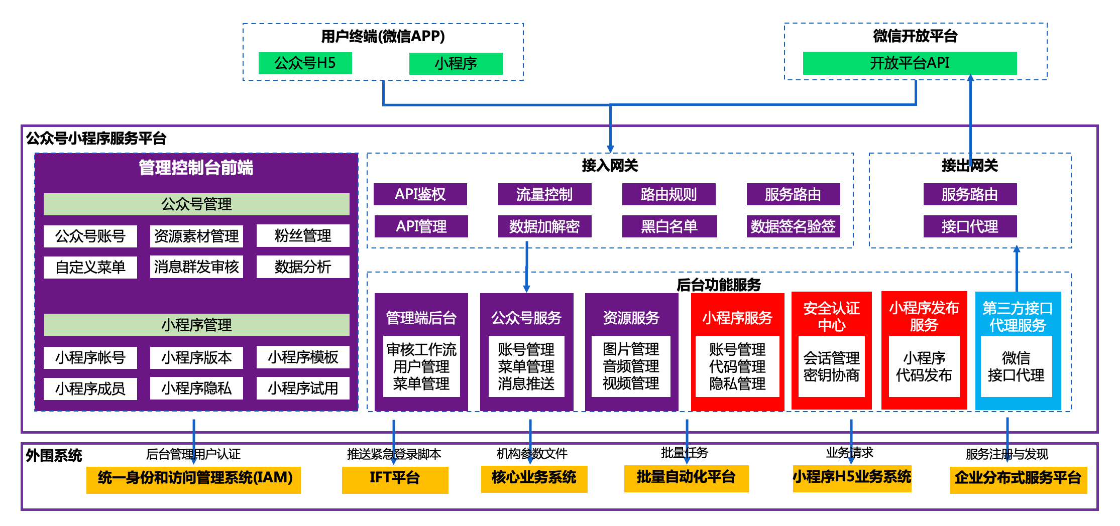 首页-BB视讯厅真人官方网站