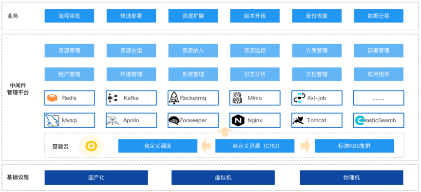首页-BB视讯厅真人官方网站