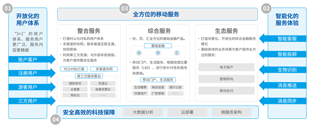 首页-BB视讯厅真人官方网站