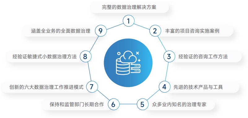 首页-BB视讯厅真人官方网站