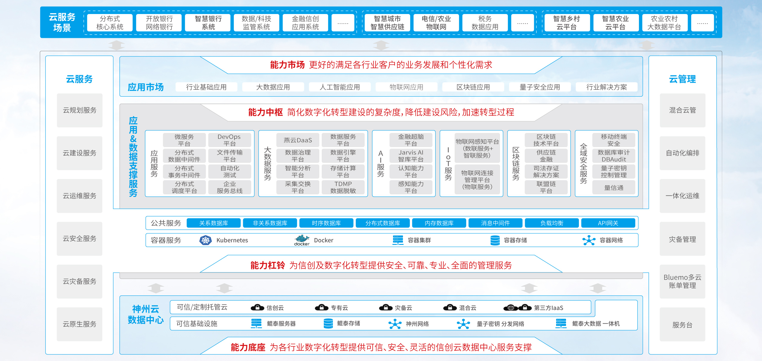 首页-BB视讯厅真人官方网站