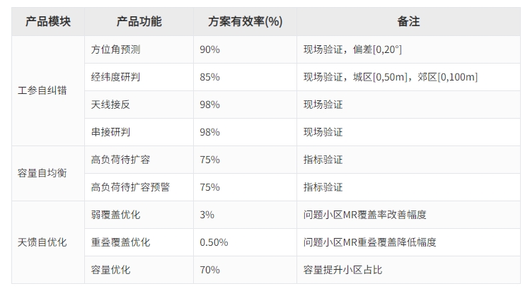 首页-BB视讯厅真人官方网站