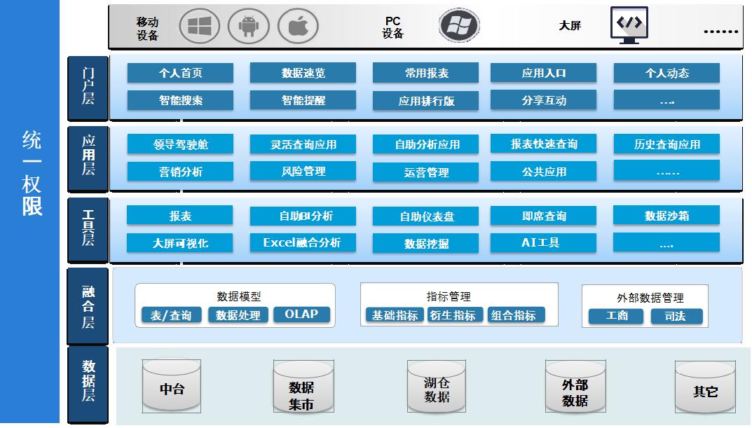 首页-BB视讯厅真人官方网站