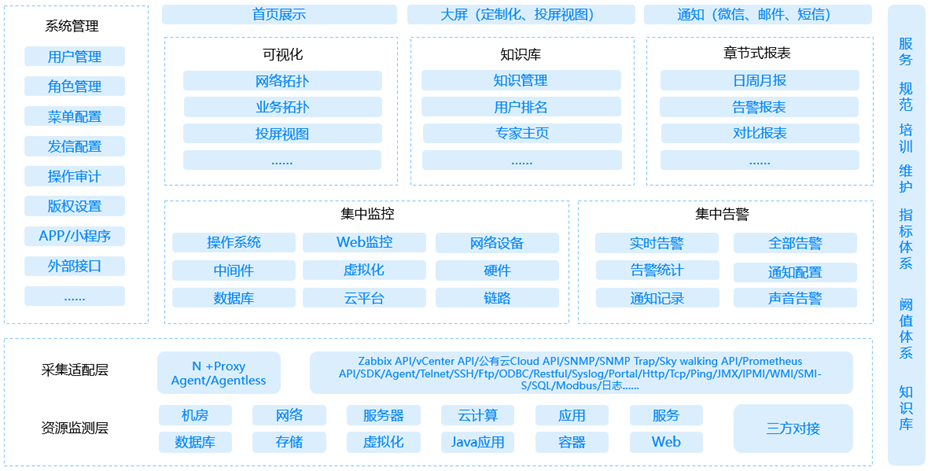 首页-BB视讯厅真人官方网站