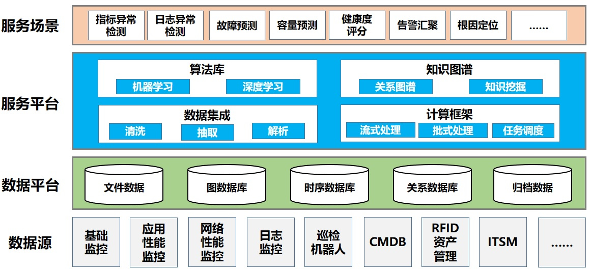 首页-BB视讯厅真人官方网站