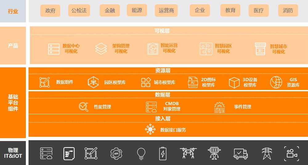 首页-BB视讯厅真人官方网站