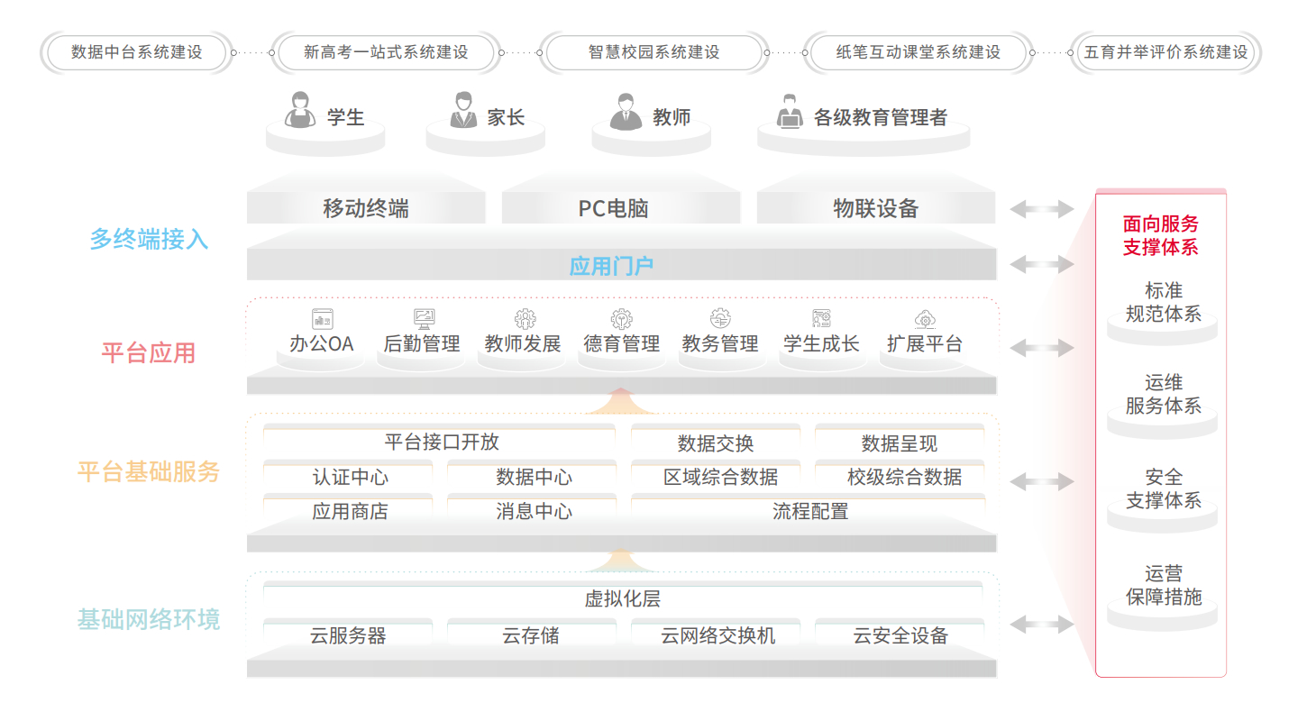 首页-BB视讯厅真人官方网站