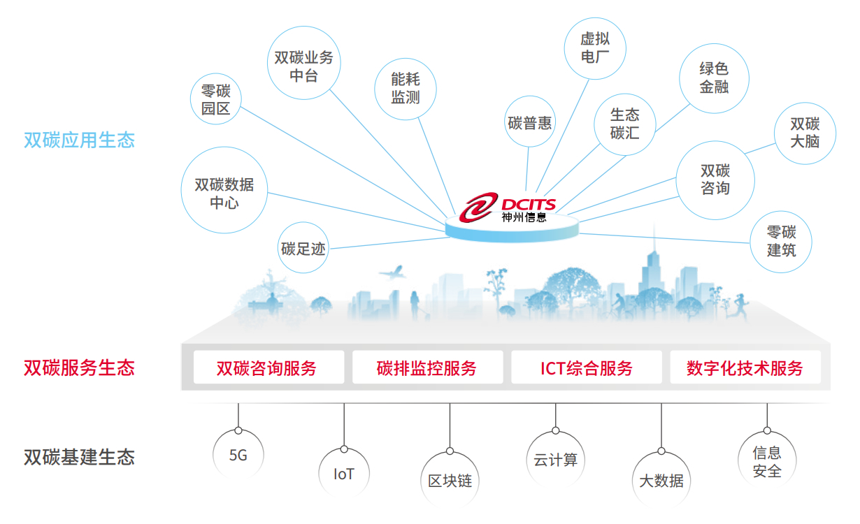 首页-BB视讯厅真人官方网站