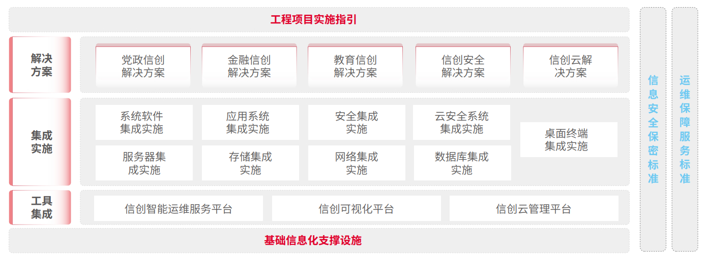 首页-BB视讯厅真人官方网站