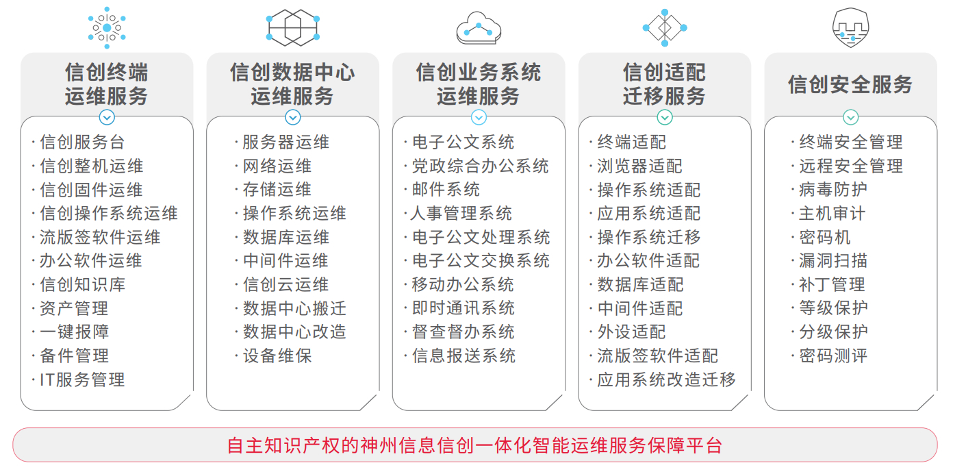 首页-BB视讯厅真人官方网站