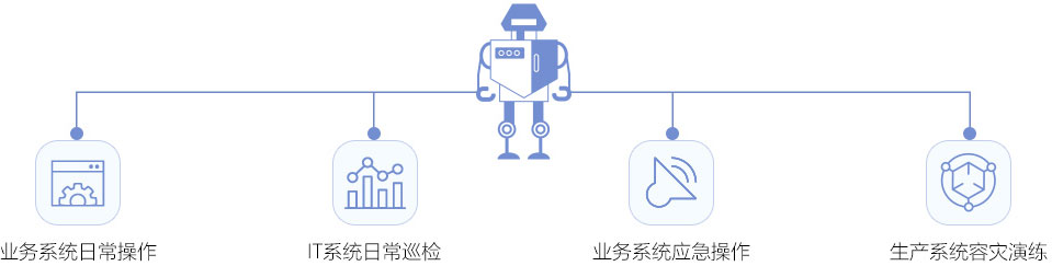 首页-BB视讯厅真人官方网站