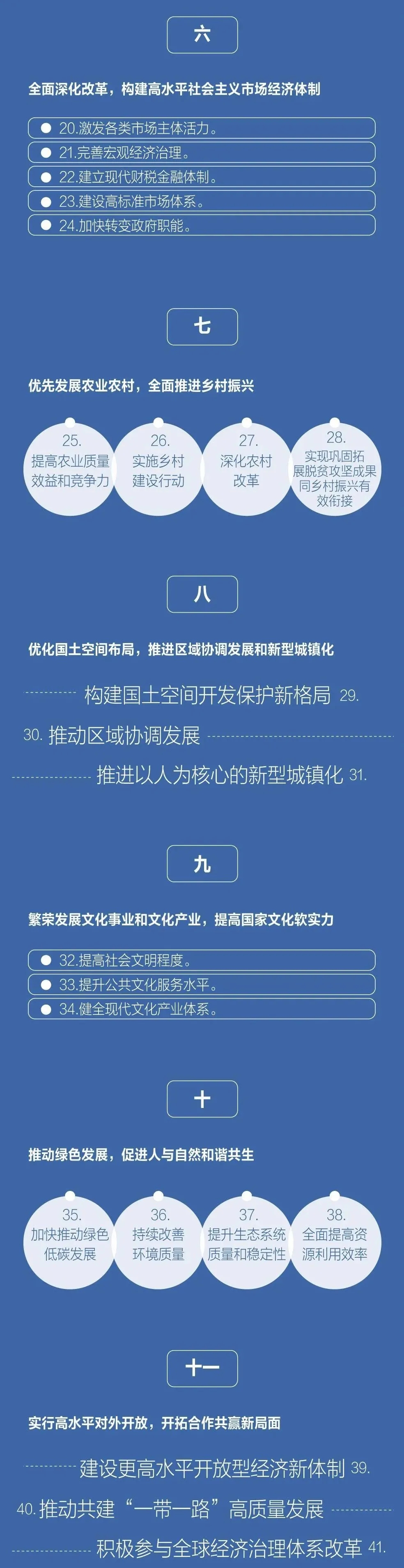 20201218113109102 20201218113109102