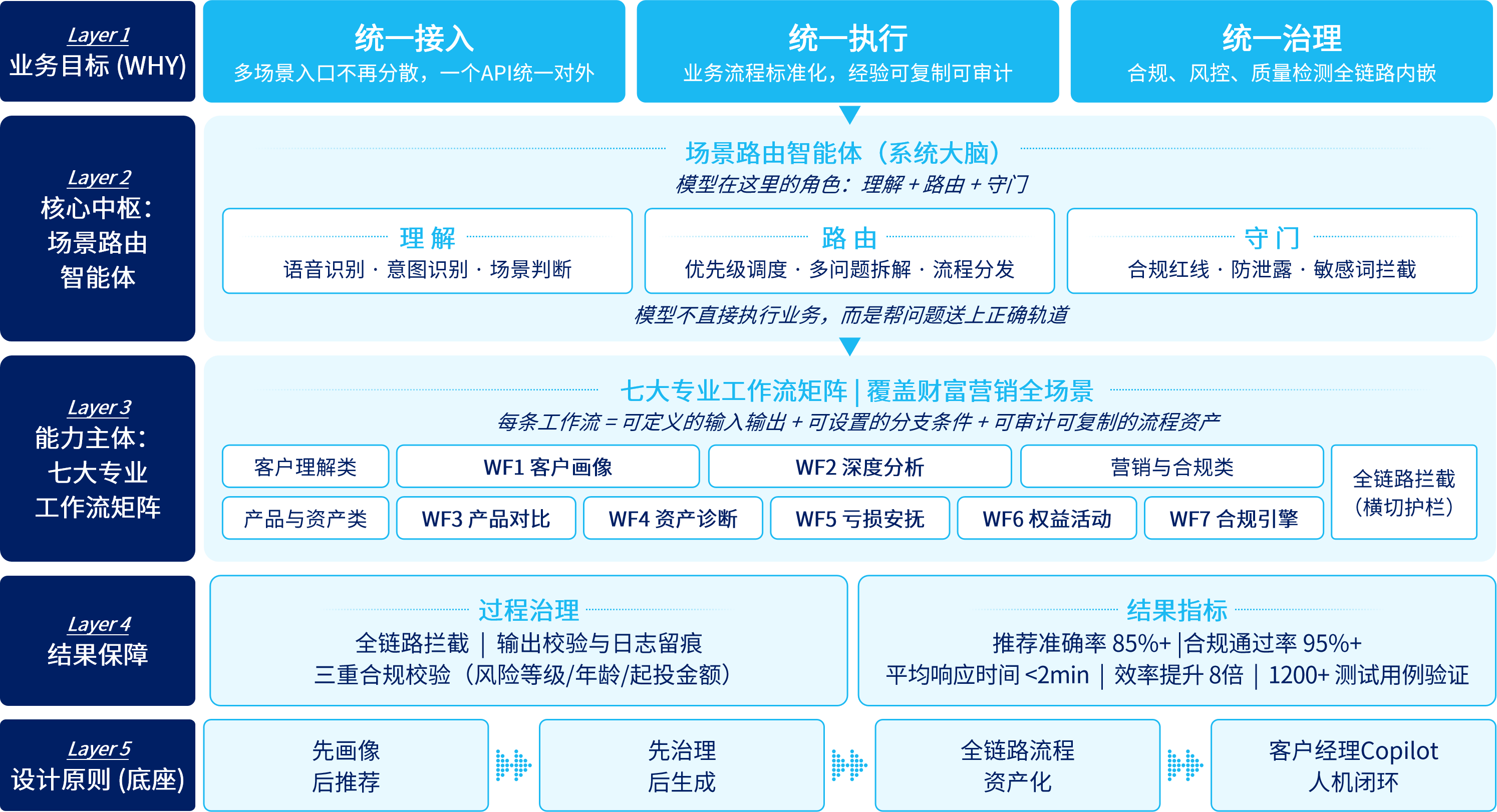 首页-BB视讯厅真人官方网站
